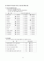 뇌출혈(뇌졸중, 뇌경색 등) case study - 뇌출혈 컨퍼런스 26페이지