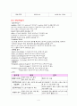 만성 신부전 case study (chronic renal failure) - 성인간호학 대학병원 실습 컨퍼런스 4페이지