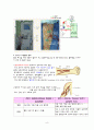 만성 신부전 case study (chronic renal failure) - 성인간호학 대학병원 실습 컨퍼런스 6페이지