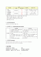 만성 신부전 case study (chronic renal failure) - 성인간호학 대학병원 실습 컨퍼런스 12페이지