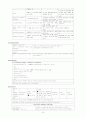 뇌수막염 (세균성 뇌수막염) case study / 성인간호학 실습 4페이지