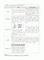 뇌수막염 (세균성 뇌수막염) case study / 성인간호학 실습 7페이지