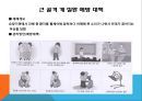 근골격계 질환 예방 교육 20페이지