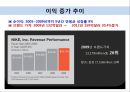 나이키 브랜드분석과 SWOT분석및 나이키 글로벌 마케팅전략 사례연구와 나이키 성공요인분석 PPT 10페이지