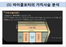 나이키 브랜드분석과 SWOT분석및 나이키 글로벌 마케팅전략 사례연구와 나이키 성공요인분석 PPT 12페이지