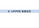 나이키 브랜드분석과 SWOT분석및 나이키 글로벌 마케팅전략 사례연구와 나이키 성공요인분석 PPT 23페이지