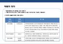 일본경제민주화 : 일본의 전후( 29페이지