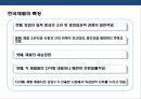 일본경제민주화 : 일본의 전후( 32페이지