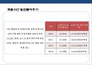 일본경제민주화 : 일본의 전후( 52페이지