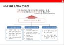 국내의료 산업의 활성화 방안[의료관광을 중심으로]  - 국내의료 산업 7페이지