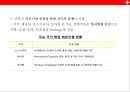 국내의료 산업의 활성화 방안[의료관광을 중심으로]  - 국내의료 산업 20페이지