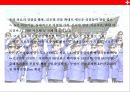국내의료 산업의 활성화 방안[의료관광을 중심으로]  - 국내의료 산업 21페이지