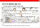 국내의료 산업의 활성화 방안[의료관광을 중심으로]  - 국내의료 산업 29페이지