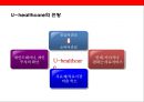 [u-healthcare] 유헬스케어산업(U-healthcare)현황 18페이지