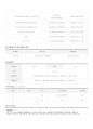 [대구경영자총협회 지원서] 대구경총 이력서 및 자기소개서 샘플(면접후기 포함, 워드파일) 5페이지