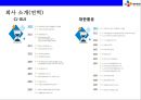 CJ GLS와 대한통운 M&A사례분석 [CJ대한통운 M&A] 3페이지