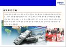 초우량 저가 항공사 제트블루 [Jet Blue Airways]서비스마케팅전략- 온라인 정보시스템,공짜마케팅,새로운상품 개발,위기관리등 18페이지