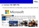 초우량 저가 항공사 제트블루 [Jet Blue Airways]서비스마케팅전략- 온라인 정보시스템,공짜마케팅,새로운상품 개발,위기관리등 28페이지