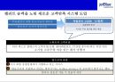 초우량 저가 항공사 제트블루 [Jet Blue Airways]서비스마케팅전략- 온라인 정보시스템,공짜마케팅,새로운상품 개발,위기관리등 30페이지