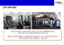 초우량 저가 항공사 제트블루 [Jet Blue Airways]서비스마케팅전략- 온라인 정보시스템,공짜마케팅,새로운상품 개발,위기관리등 32페이지
