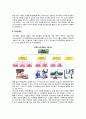 [아동기 사회성발달] 아동의 사회적 발달(아동의 자아개념 및 자아존중감) 2페이지