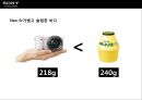 삼성(samsung) vs 소니(sony) 미러리스 카메라사례 분석(mirrorless camera market case) 10페이지
