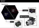 삼성(samsung) vs 소니(sony) 미러리스 카메라사례 분석(mirrorless camera market case) 14페이지