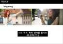 삼성(samsung) vs 소니(sony) 미러리스 카메라사례 분석(mirrorless camera market case) 16페이지