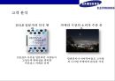 삼성(samsung) vs 소니(sony) 미러리스 카메라사례 분석(mirrorless camera market case) 22페이지