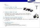 삼성(samsung) vs 소니(sony) 미러리스 카메라사례 분석(mirrorless camera market case) 28페이지