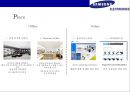 삼성(samsung) vs 소니(sony) 미러리스 카메라사례 분석(mirrorless camera market case) 35페이지