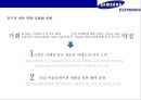 삼성(samsung) vs 소니(sony) 미러리스 카메라사례 분석(mirrorless camera market case) 36페이지