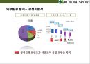코오롱스포츠(KOLON SPORT)[아웃도어 시장 국내 시장점유율 1위 올라서기.매출 1조원] 15페이지