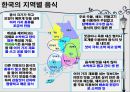 영국과 한국의 음식문화 비교 34페이지