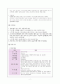 양극성 정서장애(Bipolar affective disorder), 정신병적 장애(Psychotic disorder) 케이스스터디 7페이지