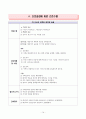 자궁경관무력증 IIOC, 유산(abortion) 케이스스터디 14페이지