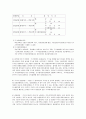 금융 - 자본의 종류에 관해서 5페이지