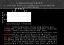 교육행정 및 교육경영(교직) - 조직론에 관해서 29페이지