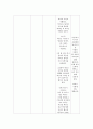 범죄와 범죄심리에 관한 영화 조사 7페이지