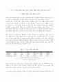 생활속의 자동차 - 지구 온난화 현상에 대한 자동차 시장의 변화(친환경 자동차산업 대두) 2페이지