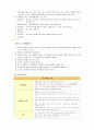 치매의 의의 8페이지