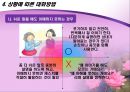 치매노인과의 의사소통 방법 14페이지