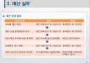 사회복지, 예산, 회계, 지출, 아동학대, 점검, 공문서 작성 5페이지