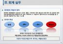 사회복지, 예산, 회계, 지출, 아동학대, 점검, 공문서 작성 10페이지