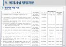 사회복지, 예산, 회계, 지출, 아동학대, 점검, 공문서 작성 23페이지