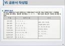 사회복지, 예산, 회계, 지출, 아동학대, 점검, 공문서 작성 26페이지