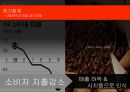 스타벅스 기업분석과 스타벅스 경영전략과 위긱극복사례및 향후전망연구 PPT 12페이지