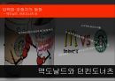 스타벅스 기업분석과 스타벅스 경영전략과 위긱극복사례및 향후전망연구 PPT 13페이지