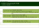 스타벅스 기업분석과 스타벅스 경영전략과 위긱극복사례및 향후전망연구 PPT 23페이지