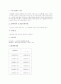 공동시설세 의의, 납세의무자, 과세표준, 표준세율, 납세지과세기준일, 납기, 납세고지, 소액부 징수 2페이지